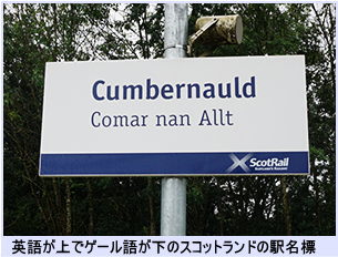 スコットランドの駅名標